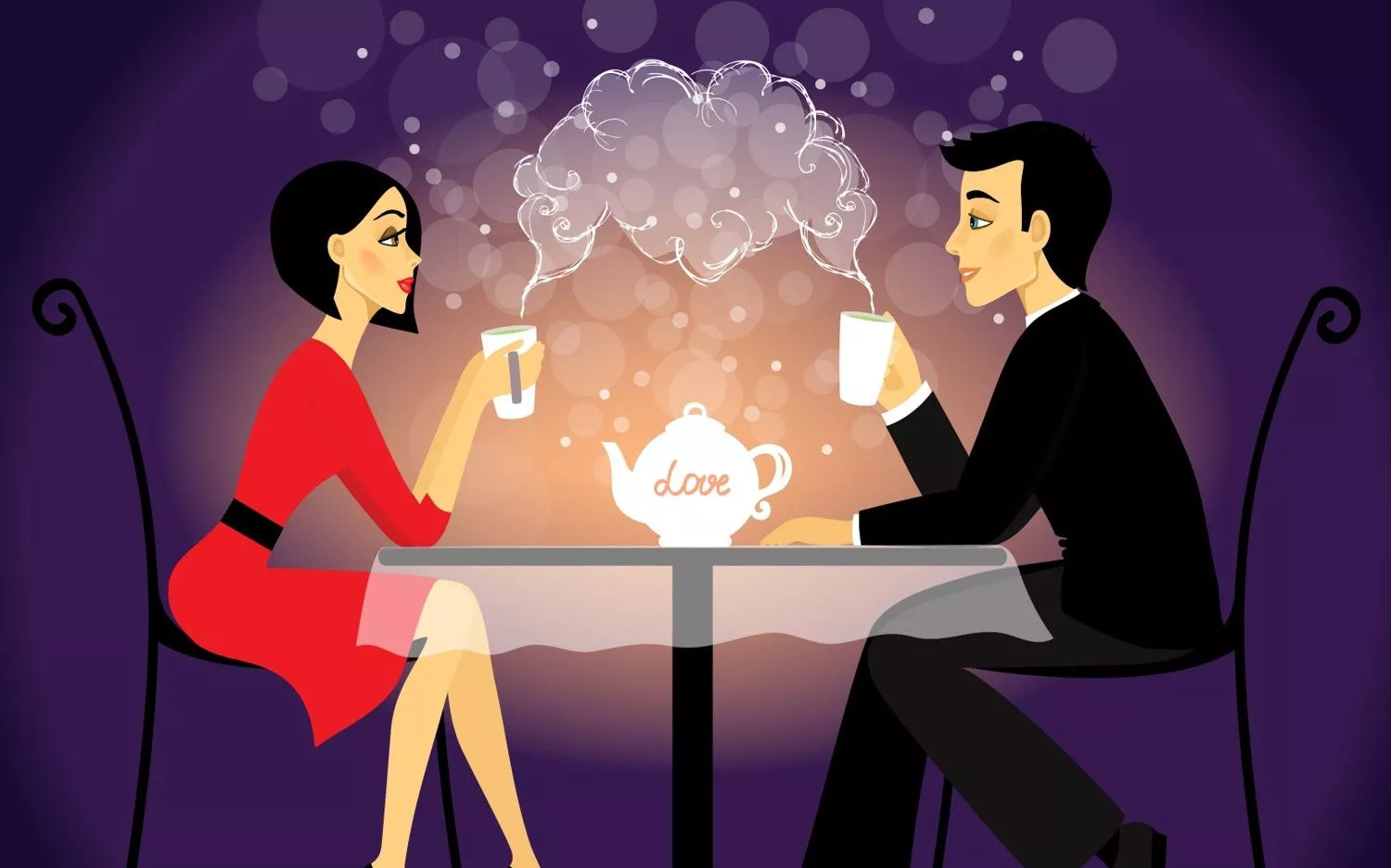 First-Date-Ideas